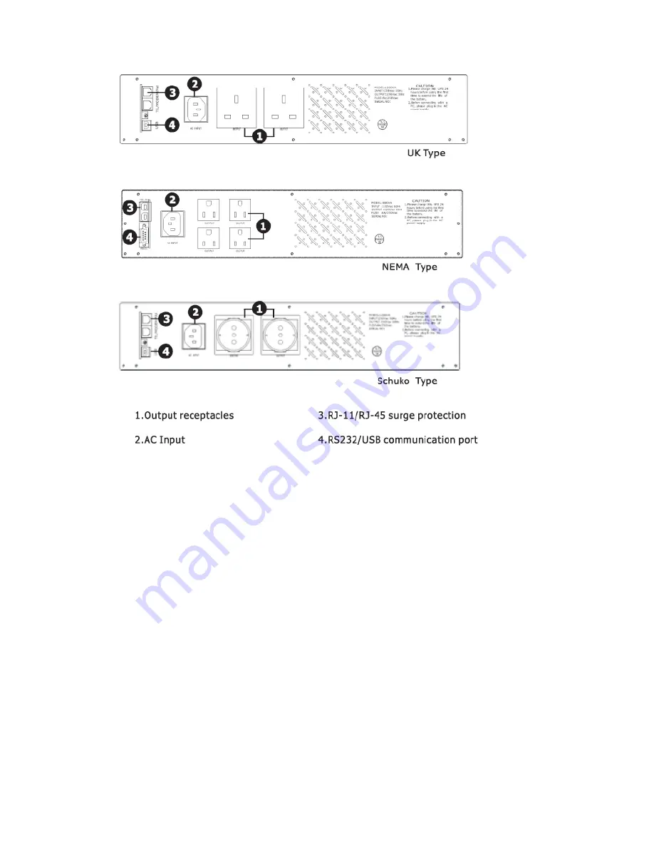 MAKELSAN Lion 650VA User Manual Download Page 9