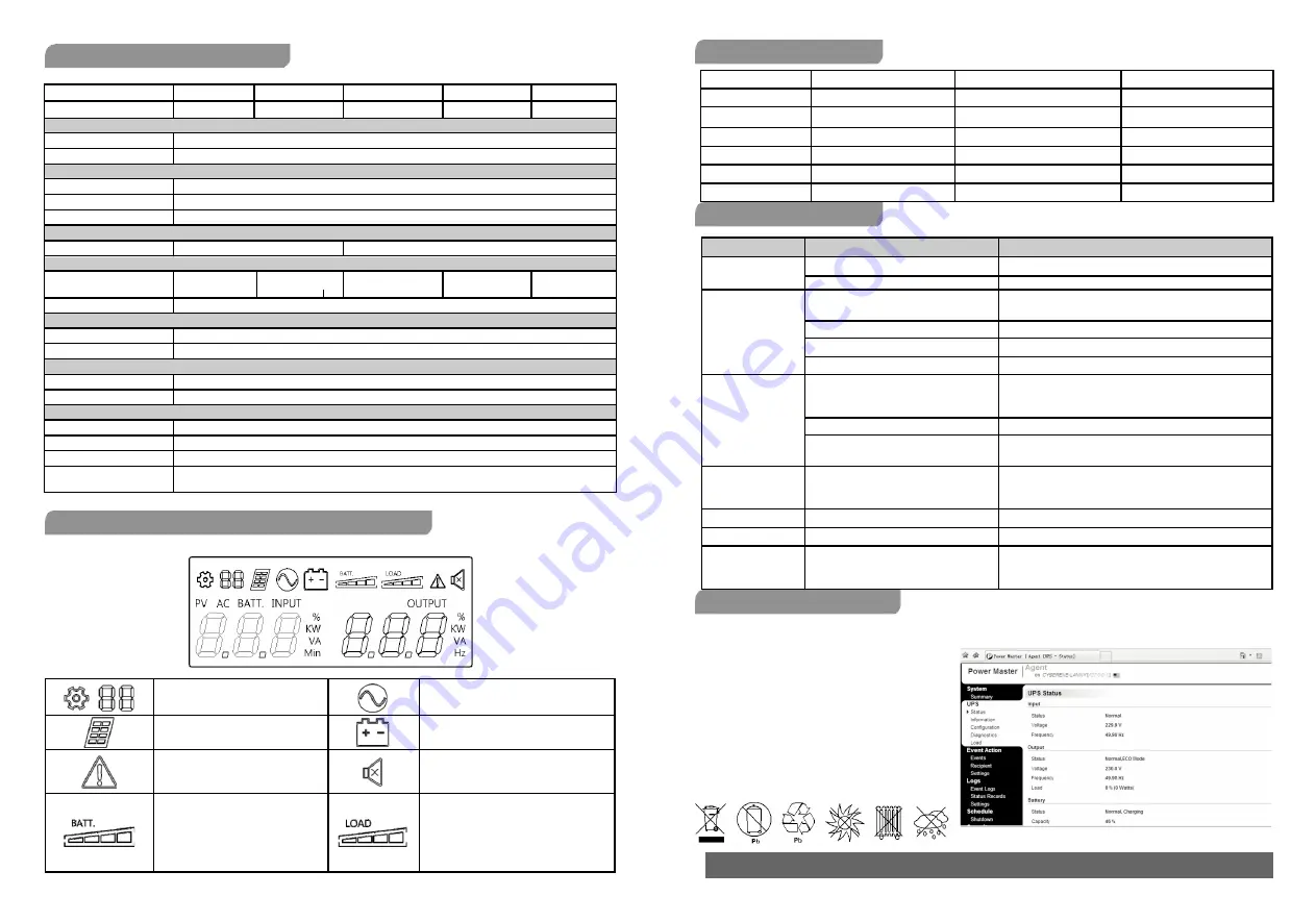 MAKELSAN Lion X 650 User Manual Download Page 2