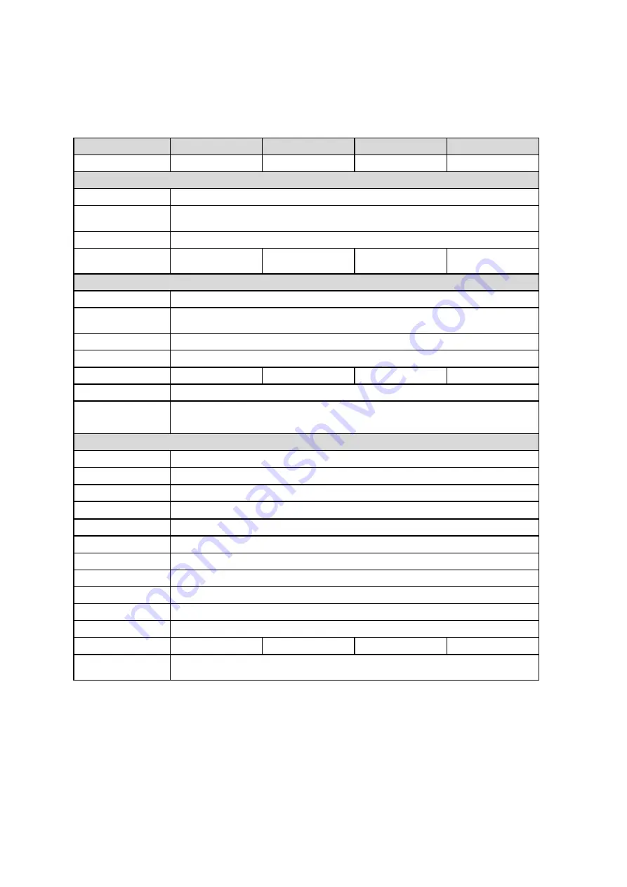 MAKELSAN MRG33 Series User Manual Download Page 22