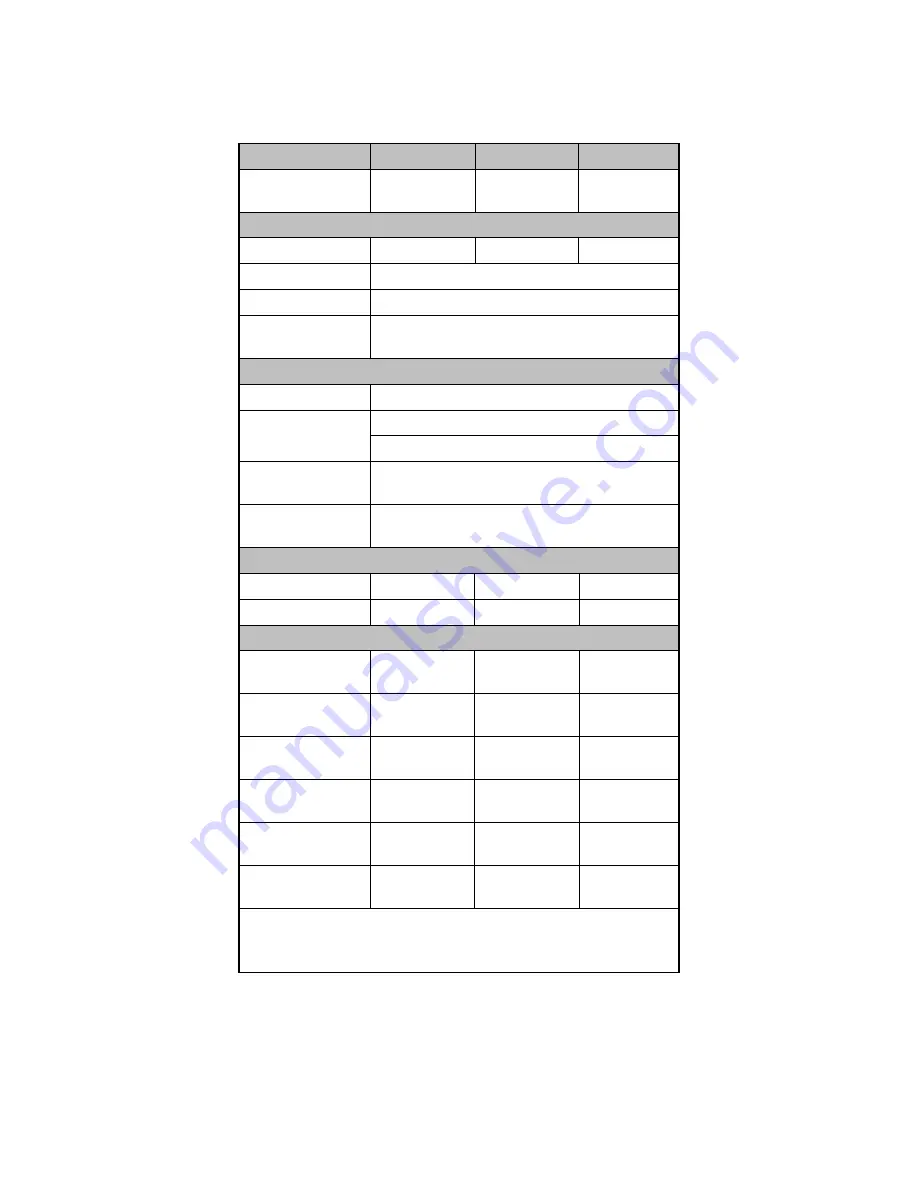 MAKELSAN POWERPACK PRIME SERIES User Manual Download Page 14