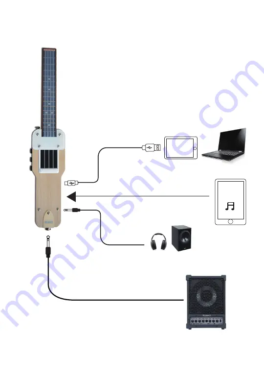 Maker Hart EU-ONE Owner'S Manual Download Page 3