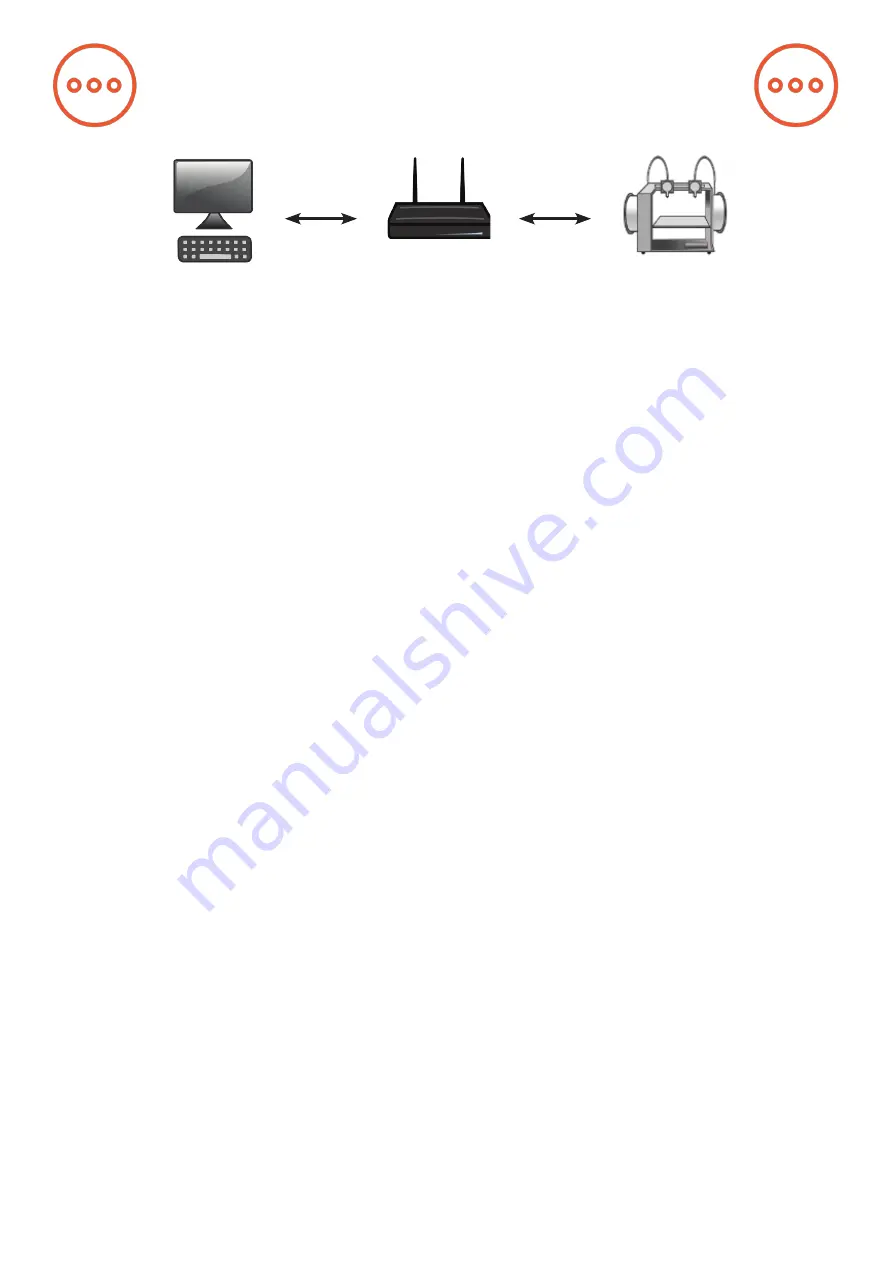 MAKERGEAR M3-ID User Manual Download Page 10