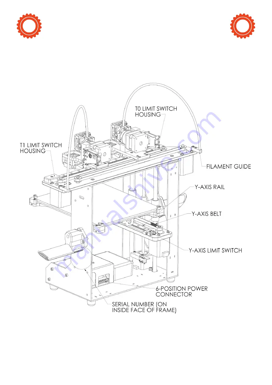 MAKERGEAR M3-ID User Manual Download Page 13