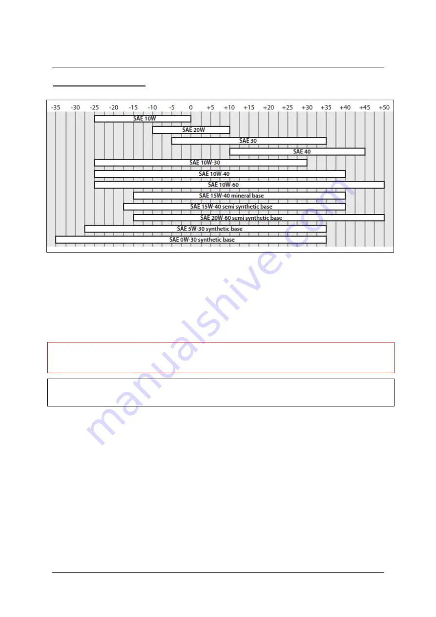 MAKINEX DPW-4000-VS Operator'S Manual Download Page 32