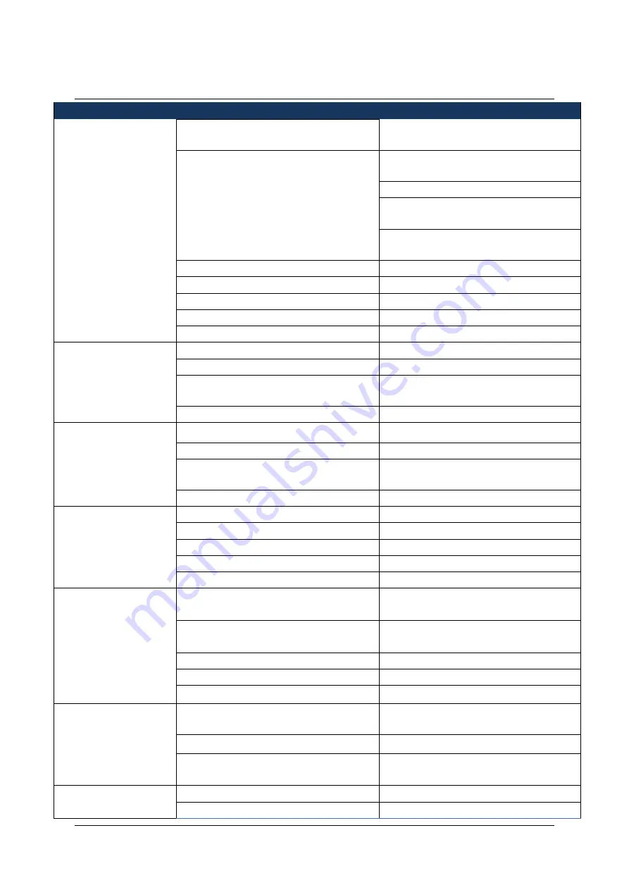 MAKINEX DPW-4000-VS Operator'S Manual Download Page 39