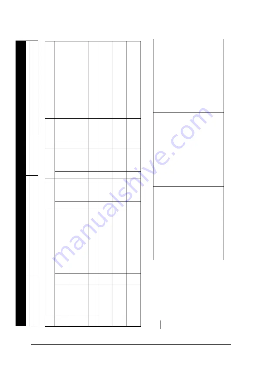 MAKINEX GEN-10P Operator'S Manual Download Page 23