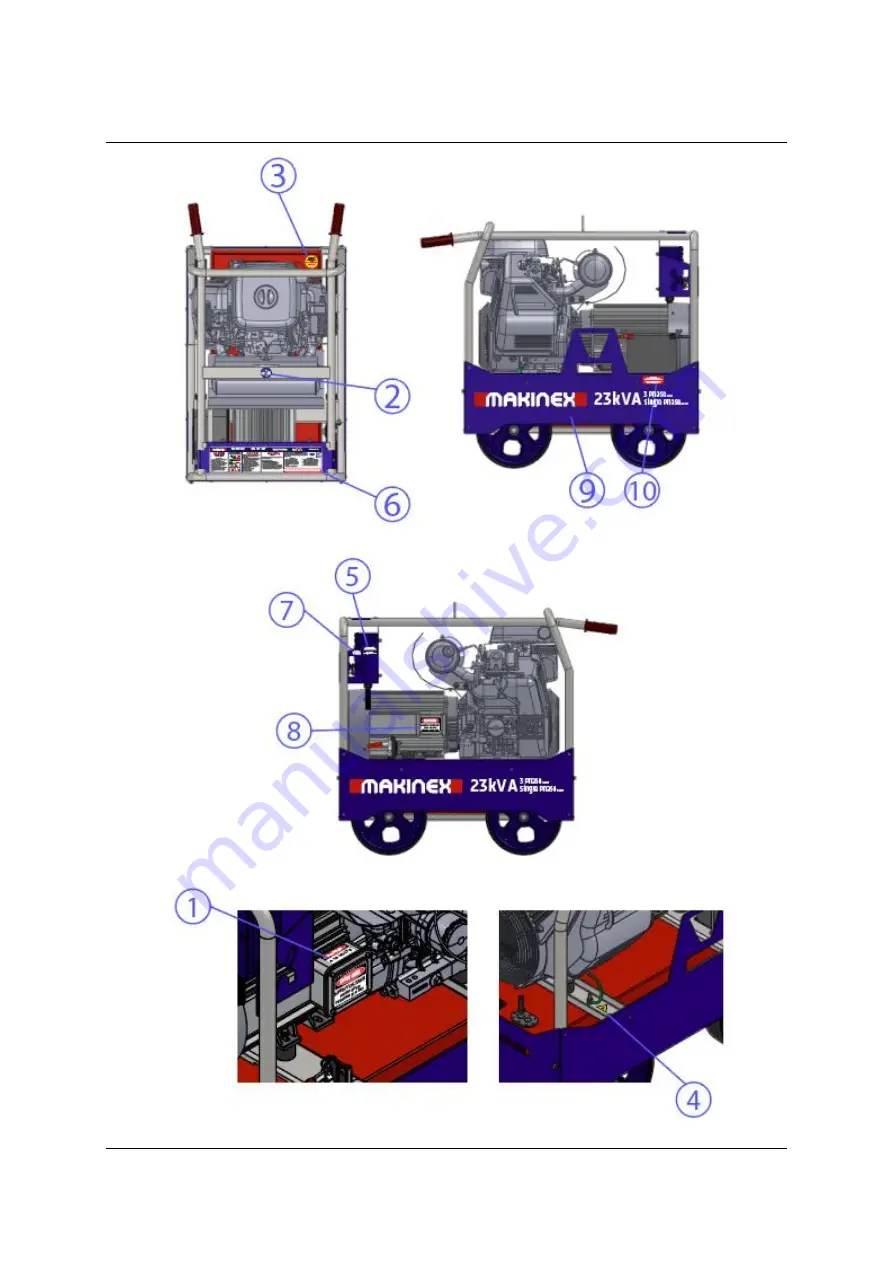 MAKINEX GEN-23P-AU Скачать руководство пользователя страница 9