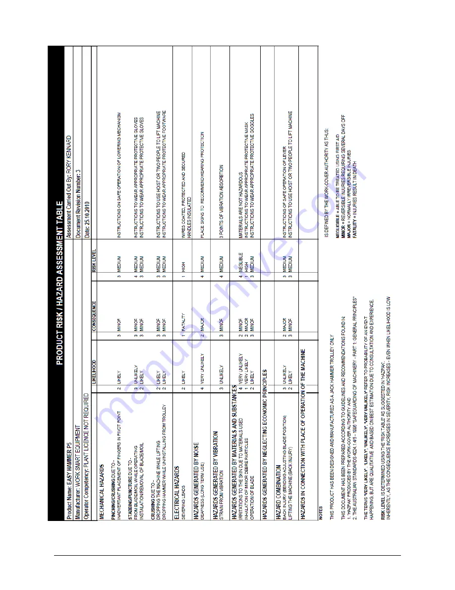 MAKINEX JHT Operator'S Manual Download Page 16