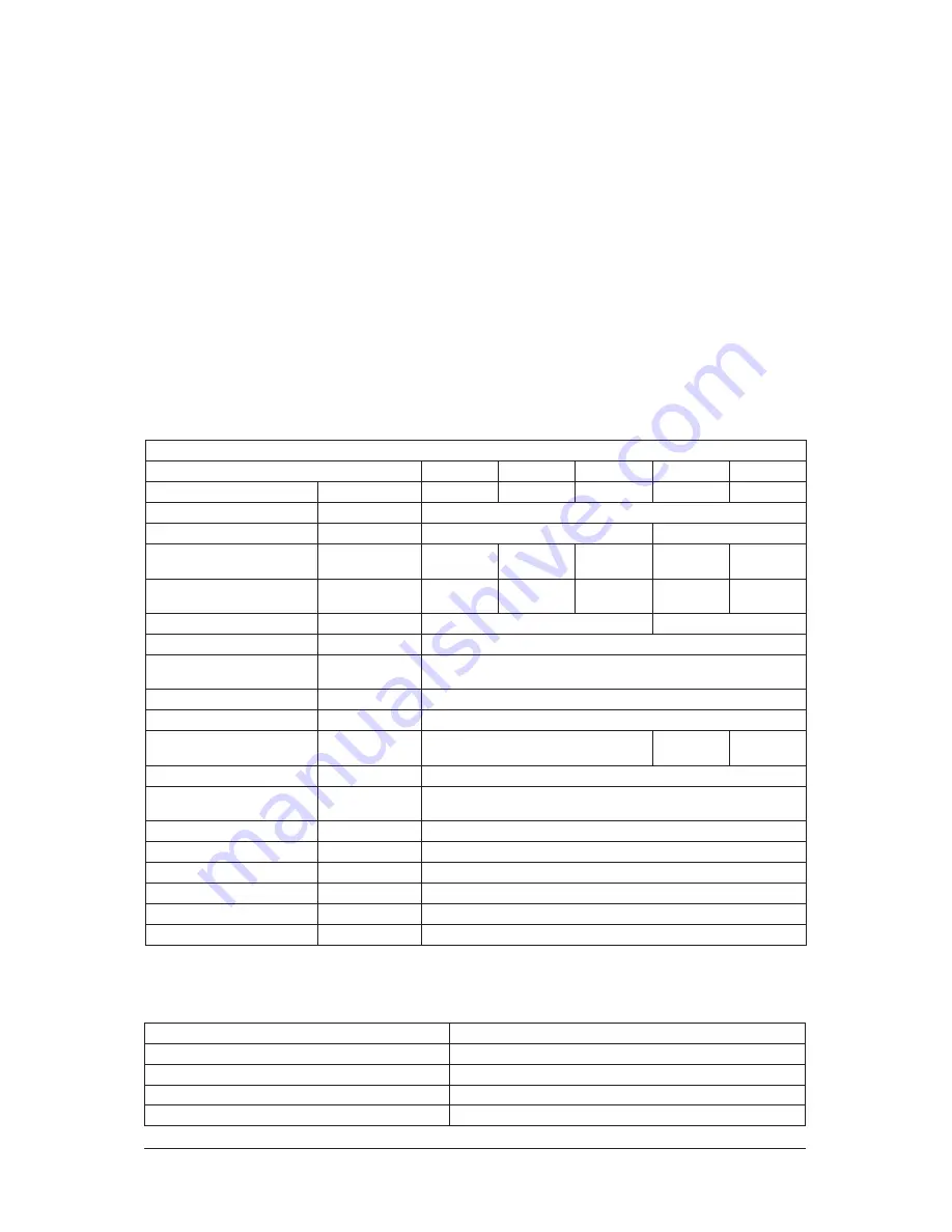 Makita 447 L Manual Download Page 26