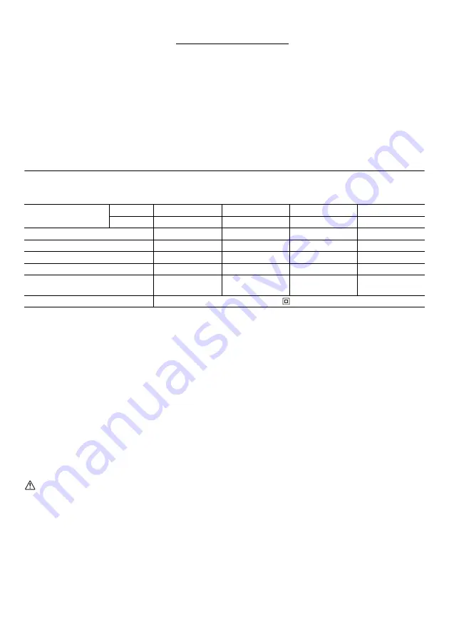 Makita 9561CVR Instruction Manual Download Page 6