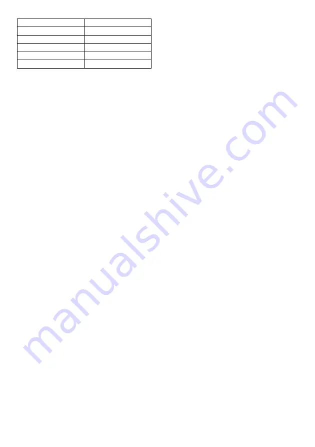 Makita 9561CVR Instruction Manual Download Page 17