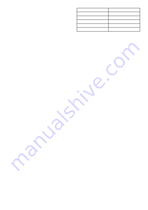 Makita 9565CVR Instruction Manual Download Page 58