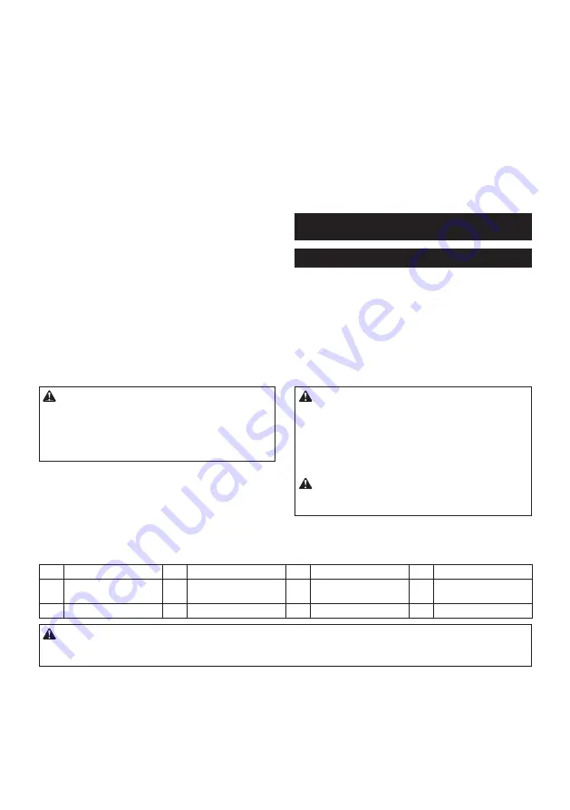 Makita AC001G Instruction Manual Download Page 120