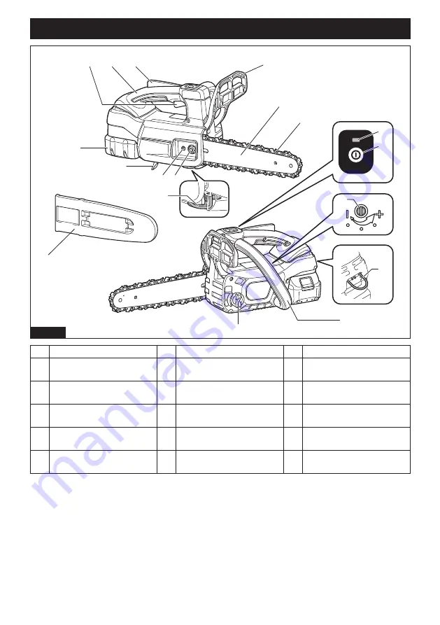 Makita ADCU10 Скачать руководство пользователя страница 32