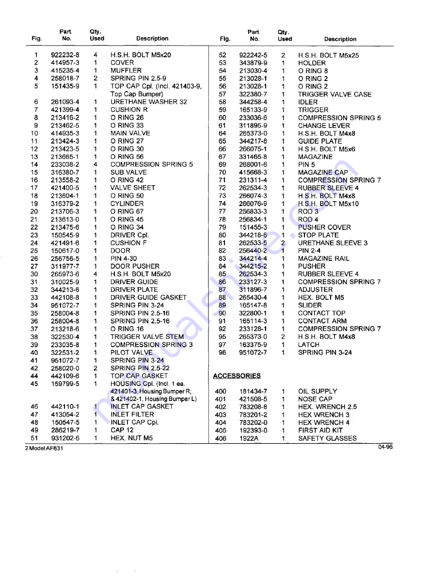 Makita AF631 Parts List Download Page 2