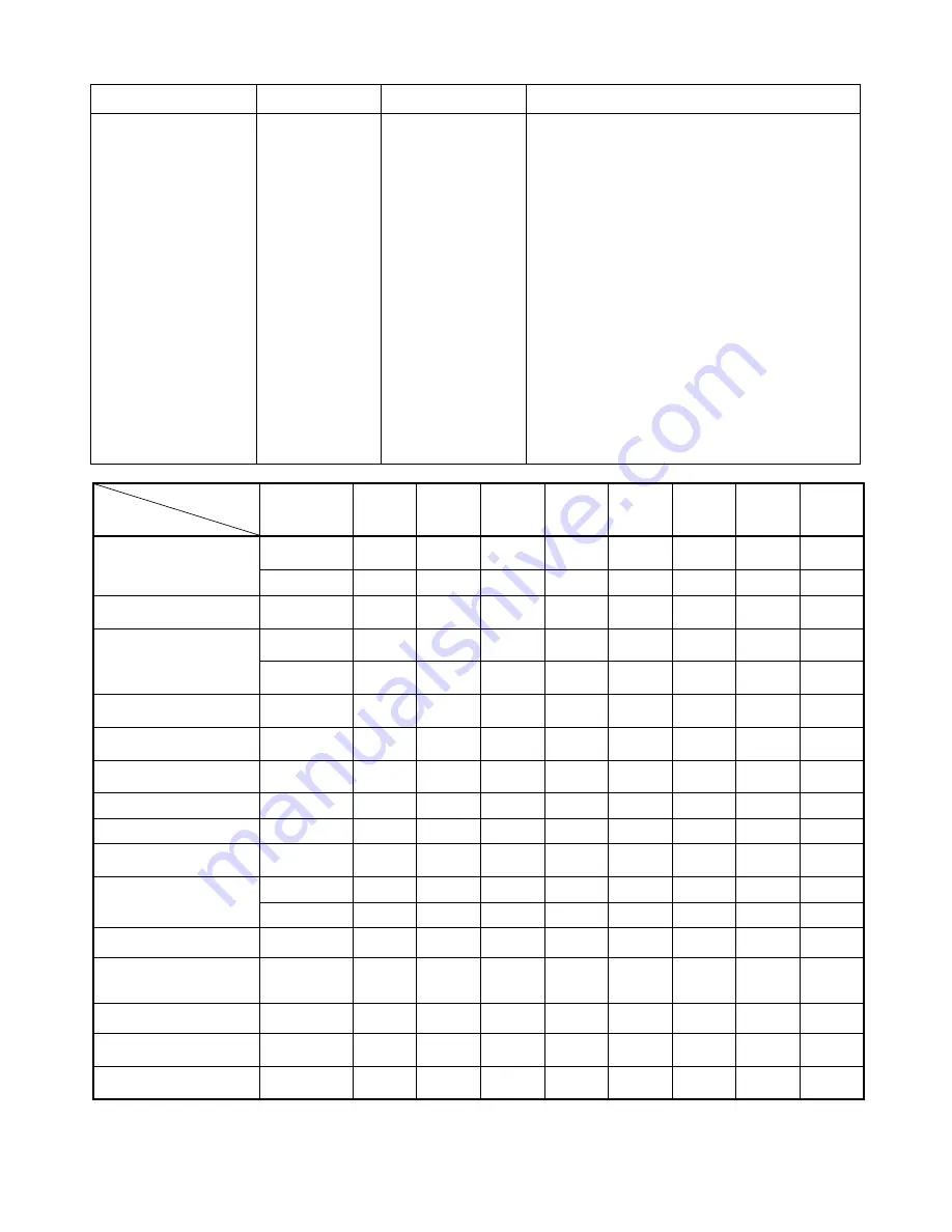 Makita BBX7600 Instruction Manual Download Page 63