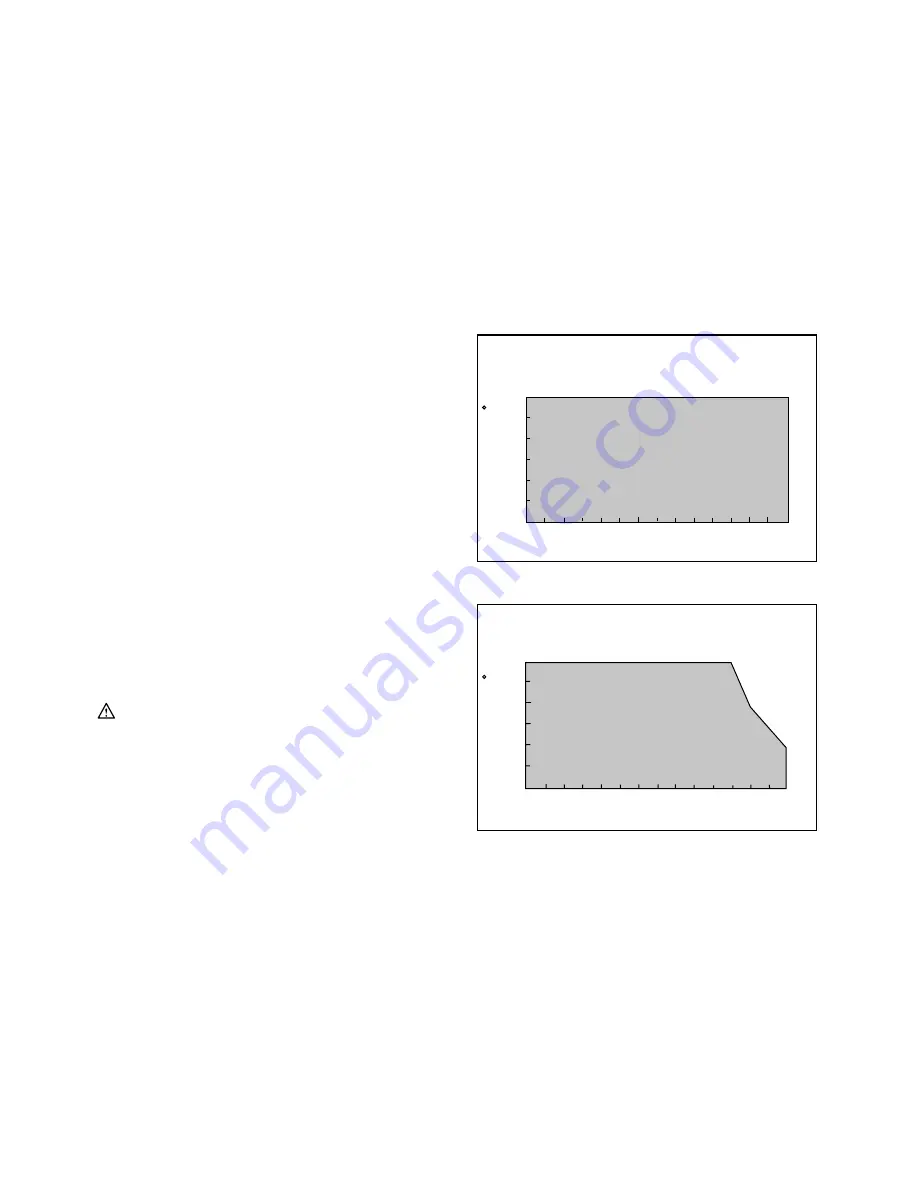 Makita BFL400F Instruction Manual Download Page 7