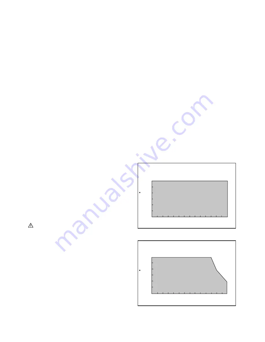 Makita BFL400F Instruction Manual Download Page 21