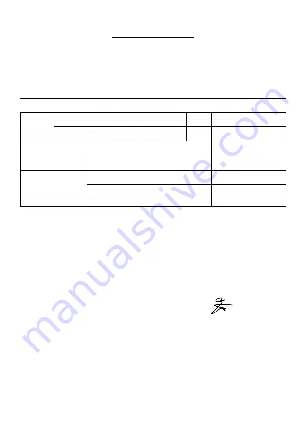 Makita BFT021F Instructions Manual Download Page 36