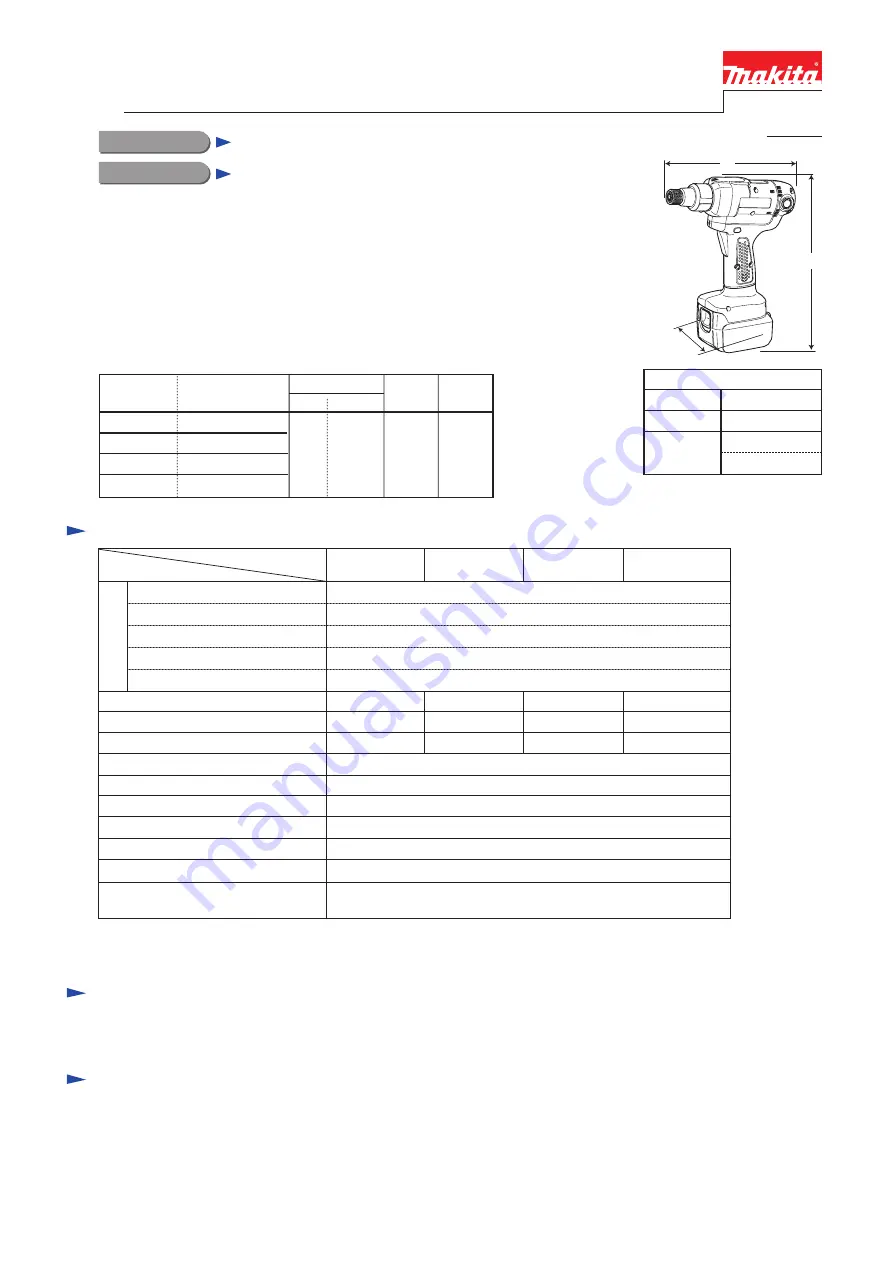 Makita BFT022F Скачать руководство пользователя страница 1