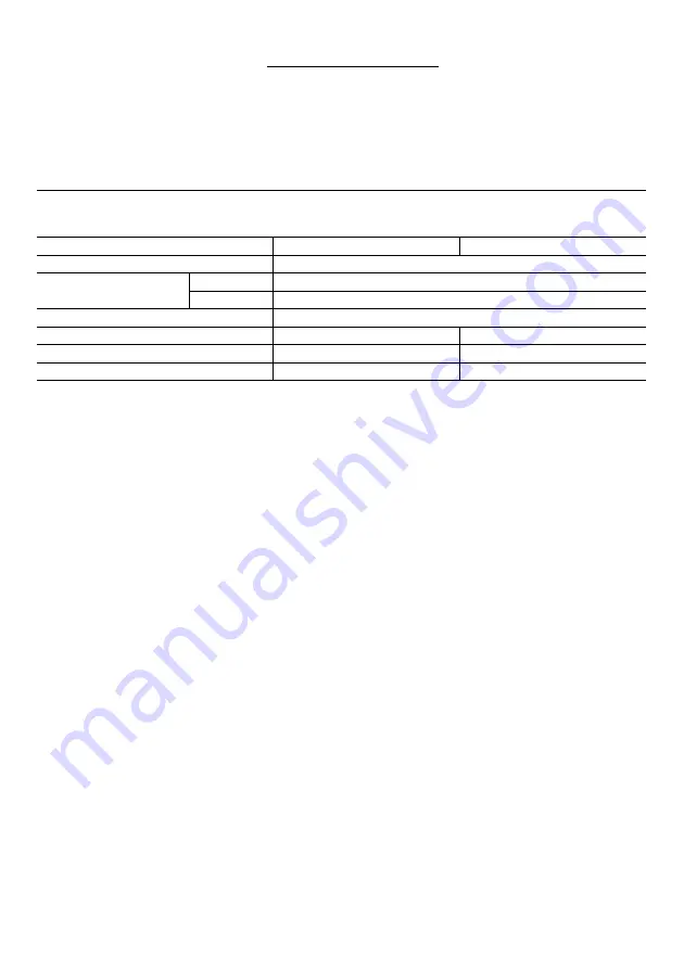 Makita BSS501 Instruction Manual Download Page 5