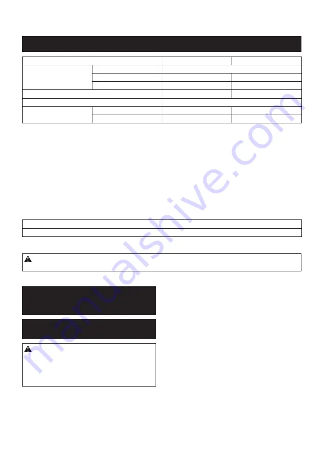 Makita BU02 Instruction Manual Download Page 14