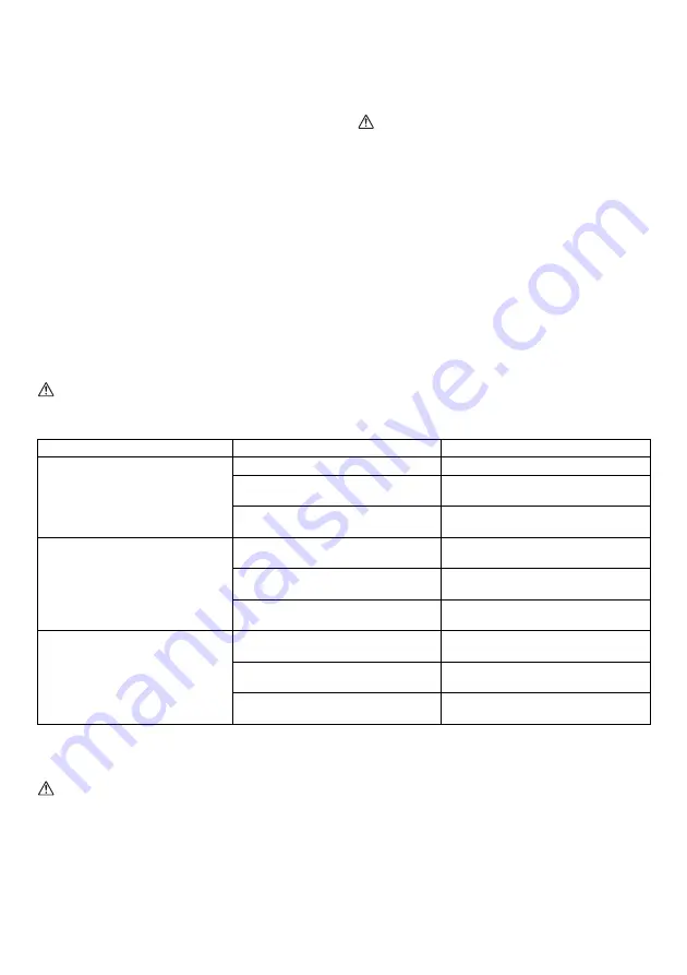 Makita BUX362 Instruction Manual Download Page 8