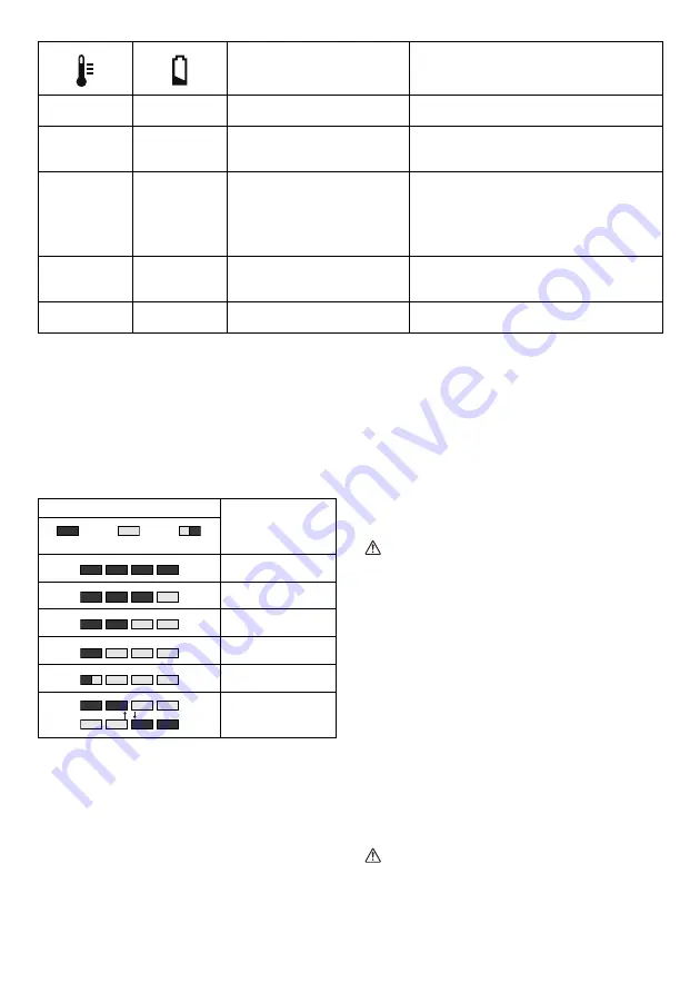 Makita BUX362 Instruction Manual Download Page 42