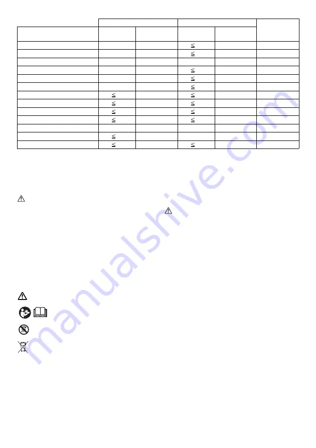 Makita BUX362 Instruction Manual Download Page 53