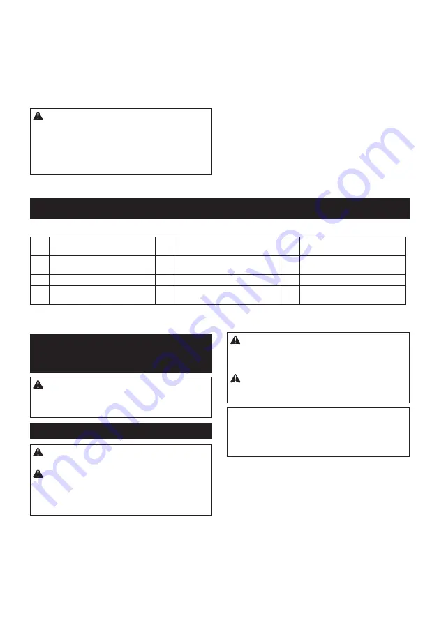 Makita CF003G Instruction Manual Download Page 16