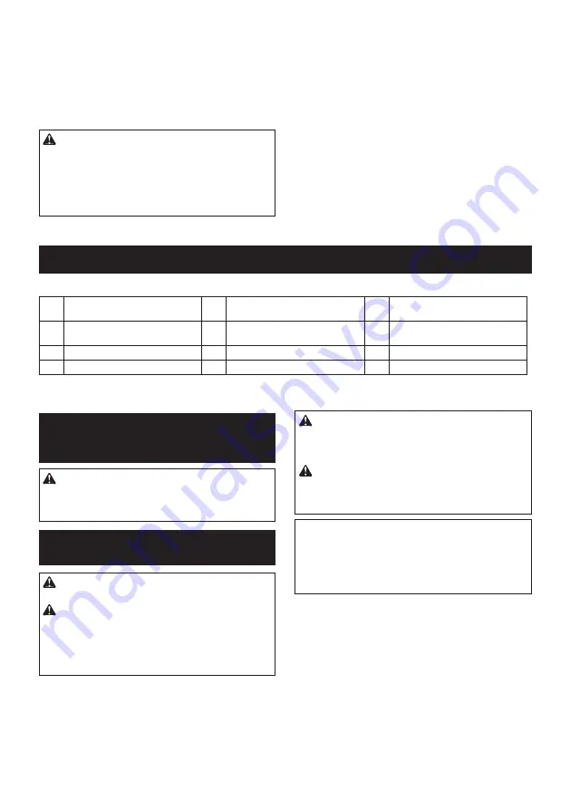 Makita CF003G Instruction Manual Download Page 49