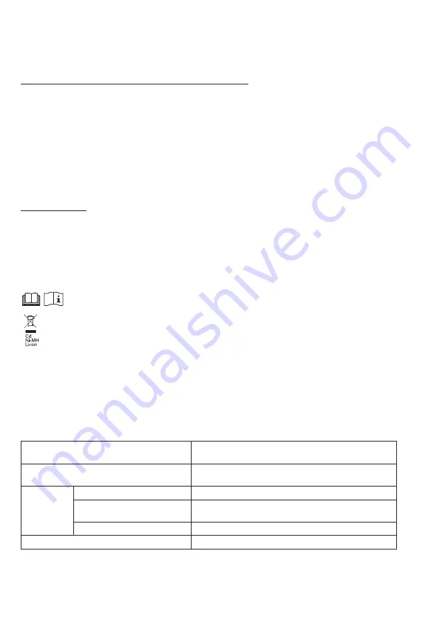 Makita CF100DZ Instruction Manual Download Page 148