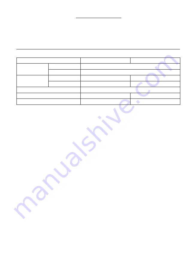 Makita CL072DZ Instruction Manual Download Page 7