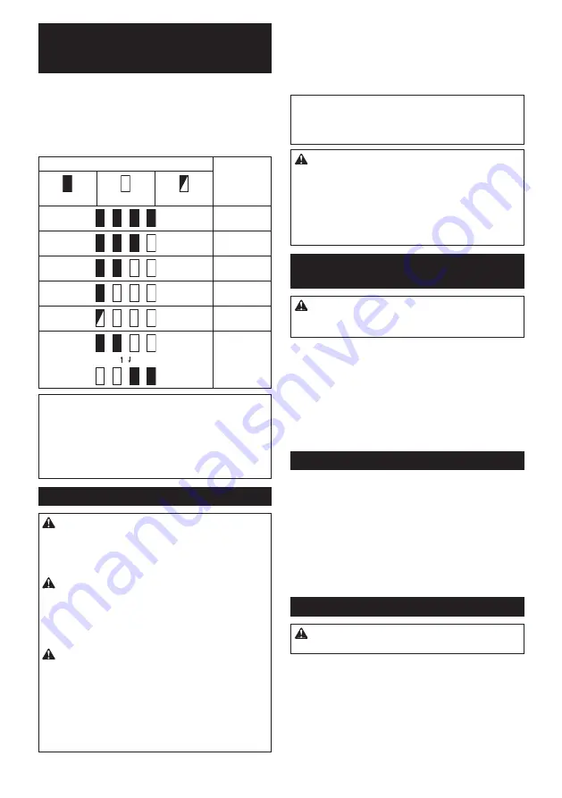 Makita CS002GZ01 Instruction Manual Download Page 36