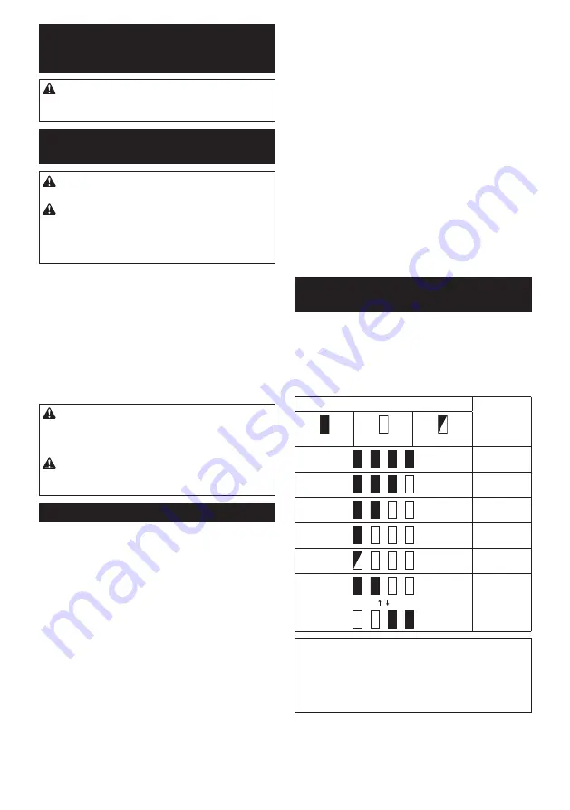 Makita CS002GZ01 Instruction Manual Download Page 63