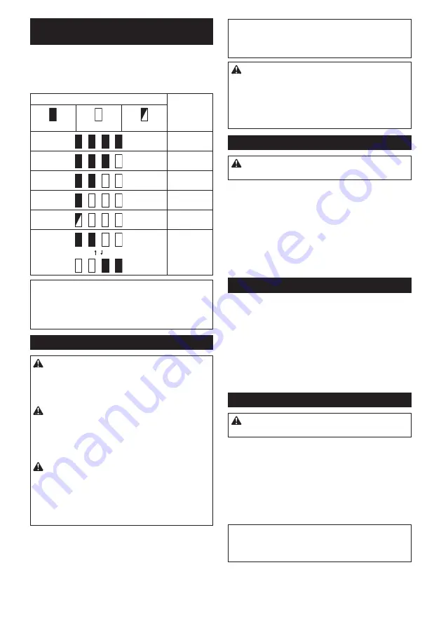 Makita CS002GZ01 Instruction Manual Download Page 82