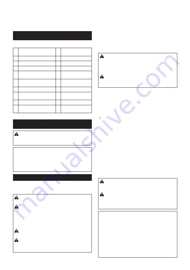 Makita CW003GZ Instruction Manual Download Page 18