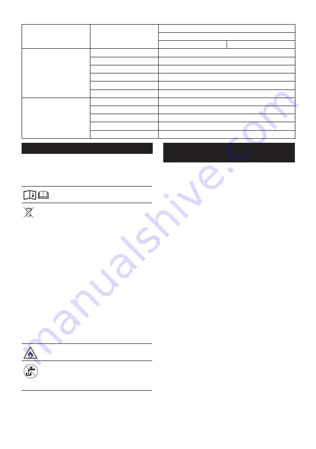 Makita CW004G Instruction Manual Download Page 129