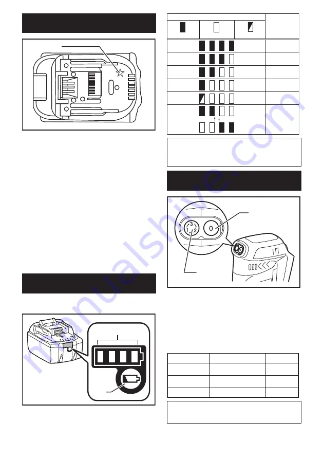 Makita DBO180 Original Instructions Manual Download Page 5