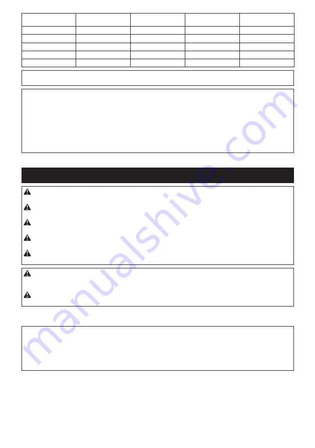 Makita DC40WA Instruction Manual Download Page 47