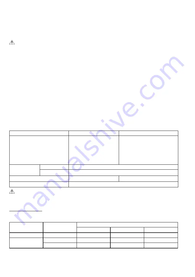 Makita DCF102 Instruction Manual Download Page 88