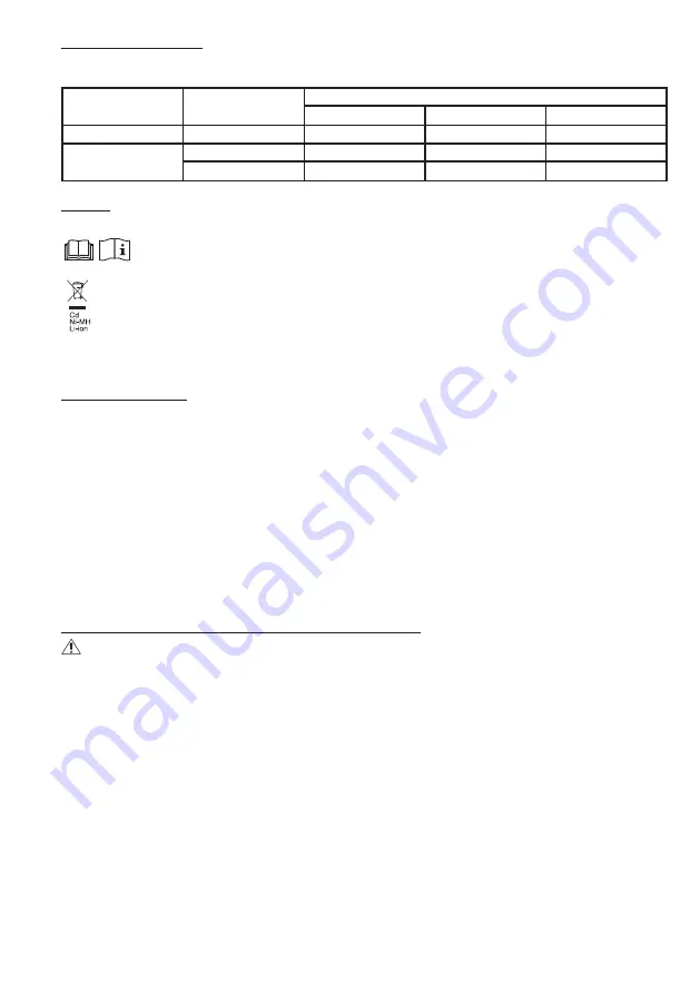 Makita DCF102 Instruction Manual Download Page 153