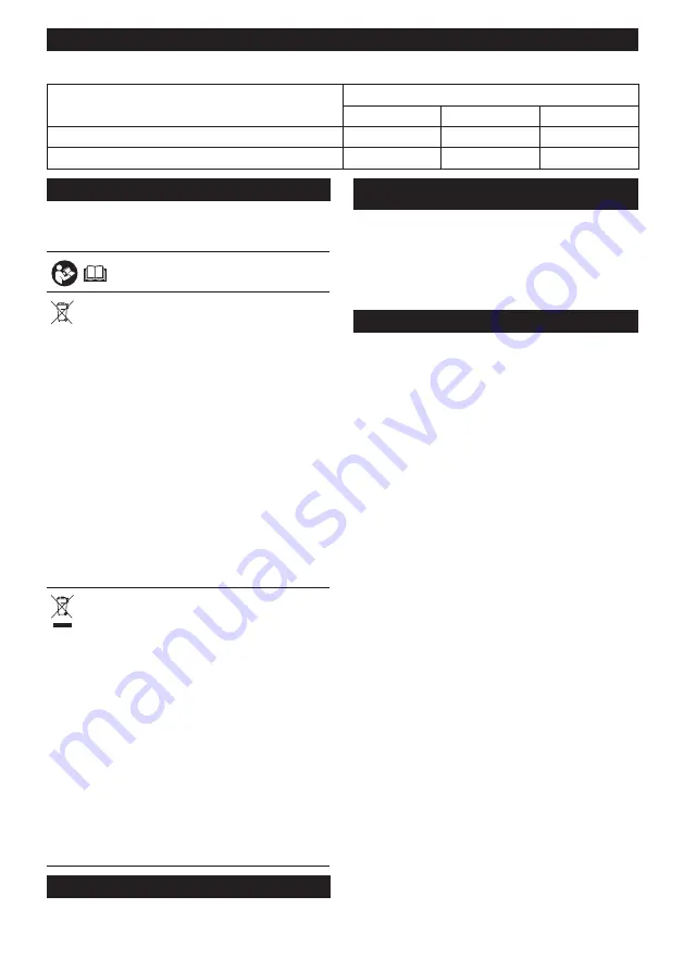 Makita DCF301Z Instruction Manual Download Page 224