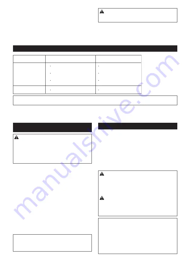 Makita DCL180F Instruction Manual Download Page 38