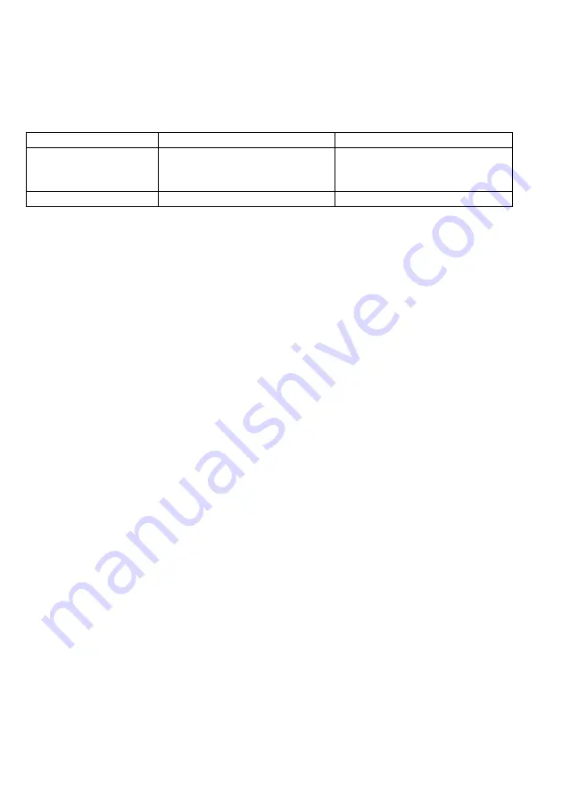 Makita DCL180SY Instruction Manual Download Page 28