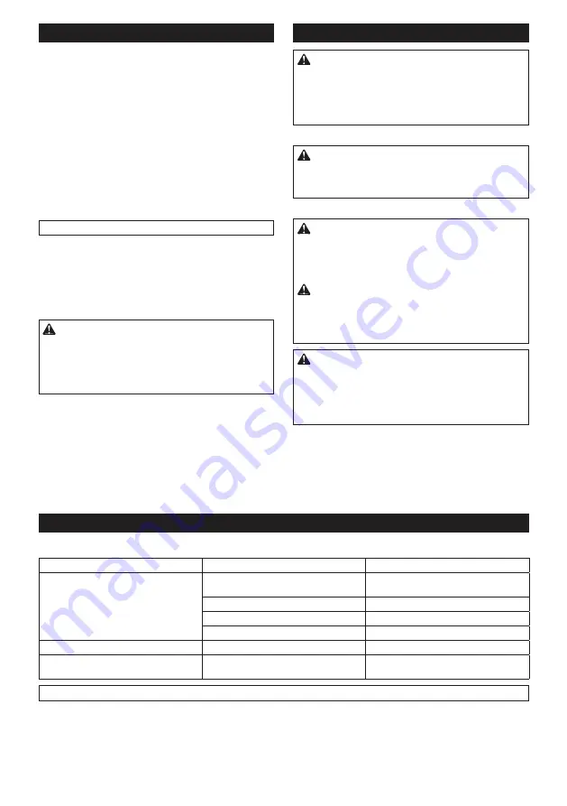 Makita DCL184Z Instruction Manual Download Page 30