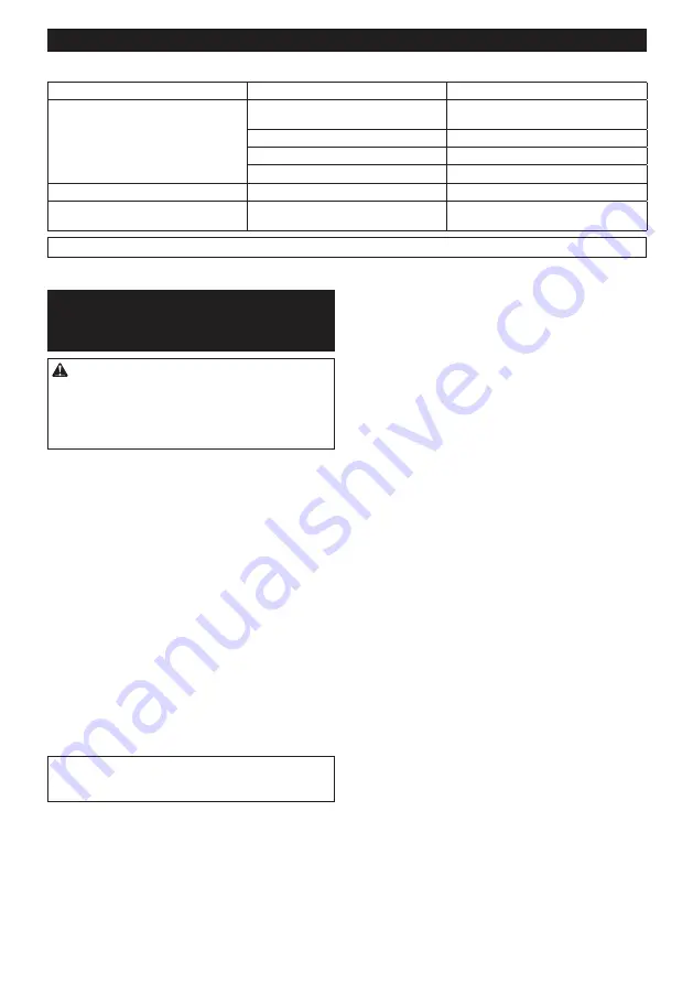 Makita DCL184Z Instruction Manual Download Page 63