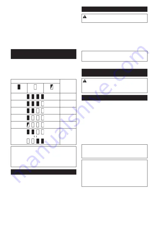 Makita DCL281SYWX Instruction Manual Download Page 56