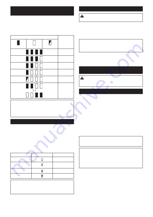 Makita DCL284F Instruction Manual Download Page 12