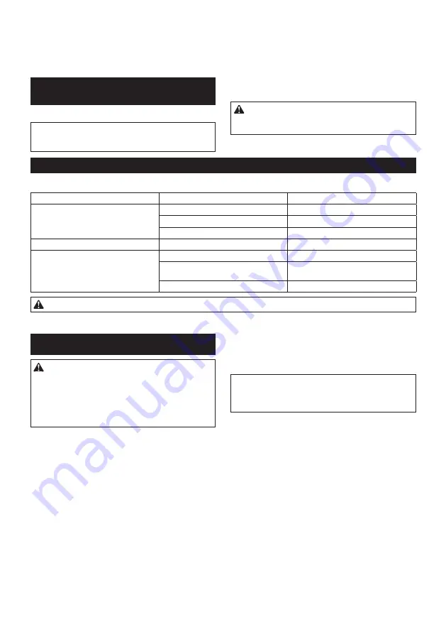 Makita DCL284F Instruction Manual Download Page 34